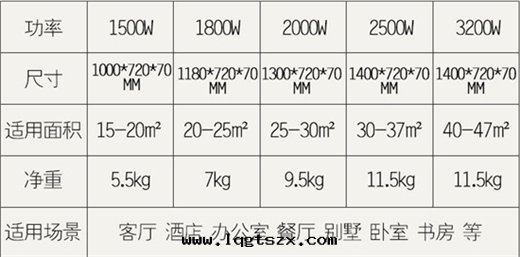 陝西(xī)供暖設備